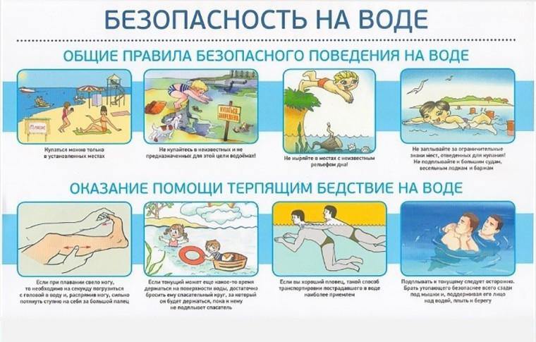 Уважаемые жители поселения!!! Администрация сельского поселения ПРЕДУПРЕЖДАЕТ!!!. Уважаемые жители поселения!!! Администрация сельского поселения ПРЕДУПРЕЖДАЕТ!!!.