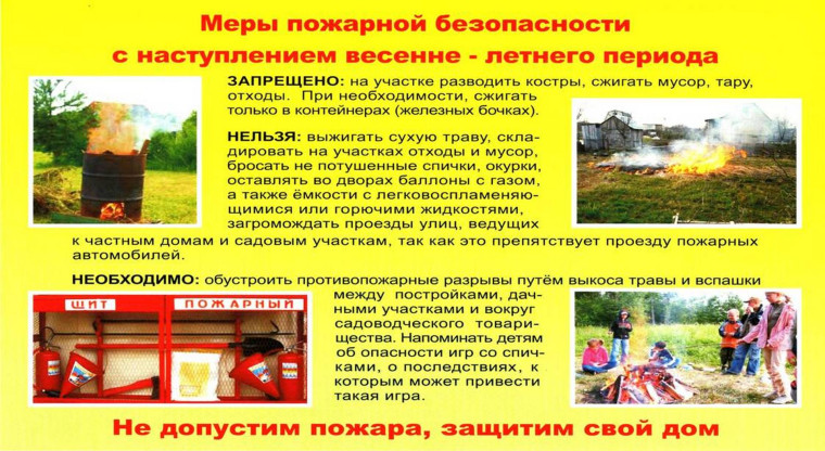 ПАМЯТКА ДЛЯ НАСЕЛЕНИЯ О МЕРАХ ПОЖАРНОЙ БЕЗОПАСНОСТИ В ВЕСЕННЕ-ЛЕТНИЙ ПОЖАРООПАСНЫЙ ПЕРИОД 2024 ГОДА. ПАМЯТКА ДЛЯ НАСЕЛЕНИЯ О МЕРАХ ПОЖАРНОЙ БЕЗОПАСНОСТИ В ВЕСЕННЕ-ЛЕТНИЙ ПОЖАРООПАСНЫЙ ПЕРИОД 2024 ГОДА.